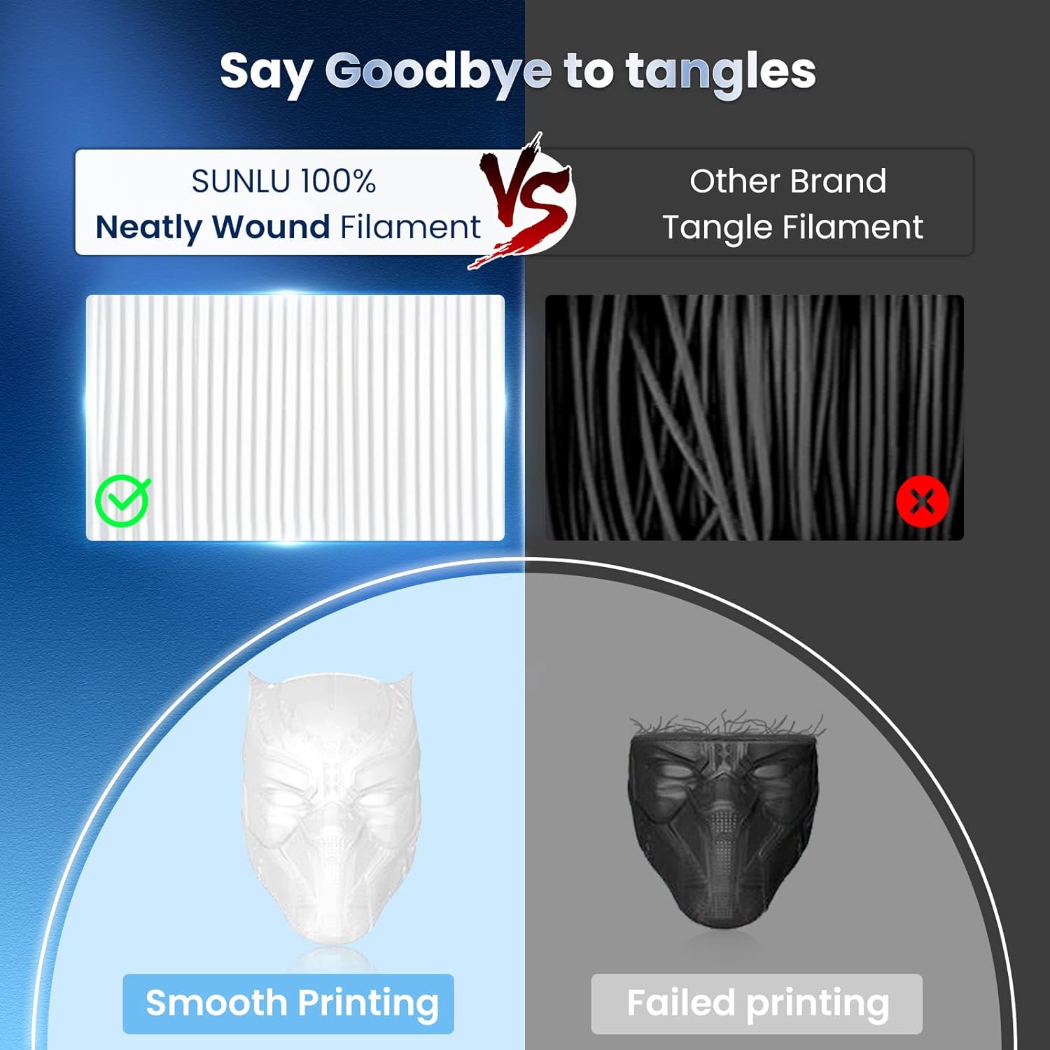 JAYO 3D PETG/PLA/PLA PLUS Prin - 3D Printing Nylon 评论和价格