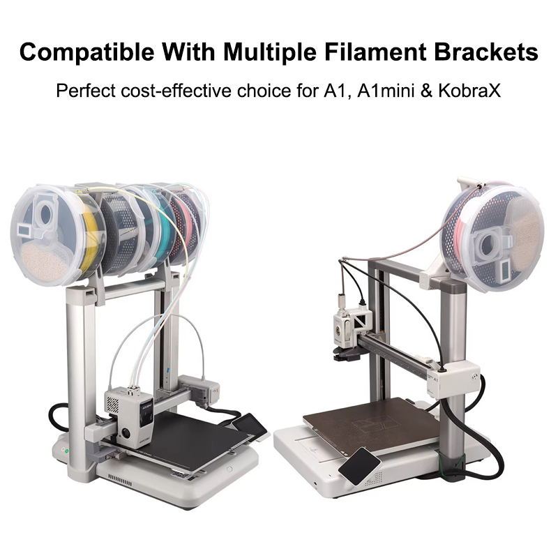 Wall Mount Airtight 3D Printer - 3D Printing Deck Box 评论和价格