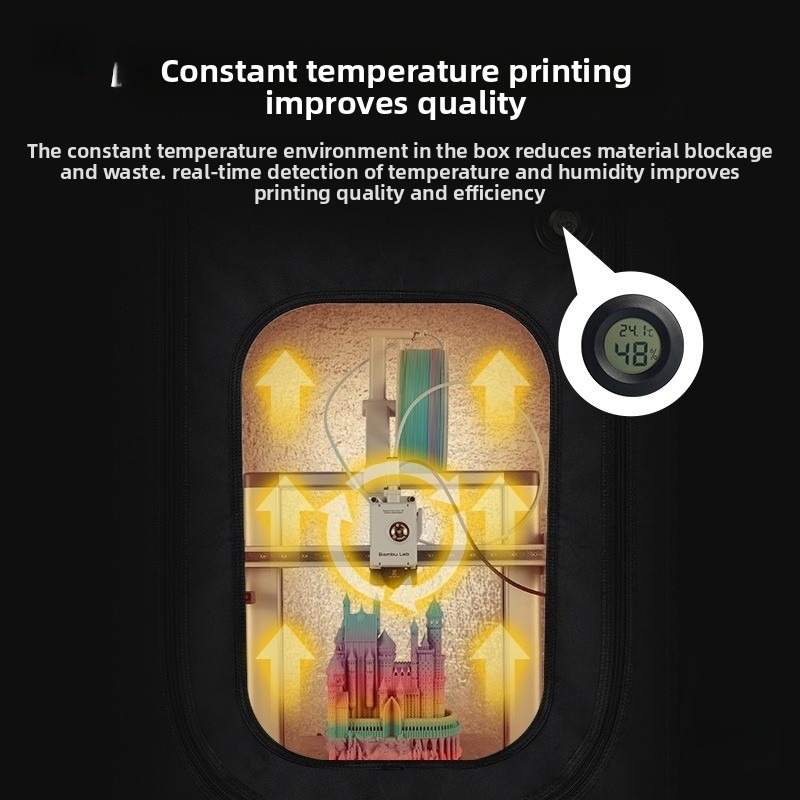 Resin 3D Printer Protective Co - 3D Printing Resin 评论和价格