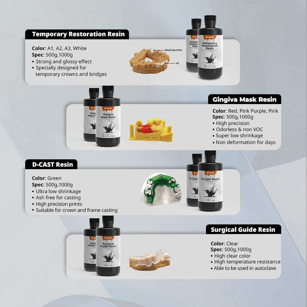 Dental 3D Printer Resin Liquid - 3D Printing Orthodontics 评论和价格