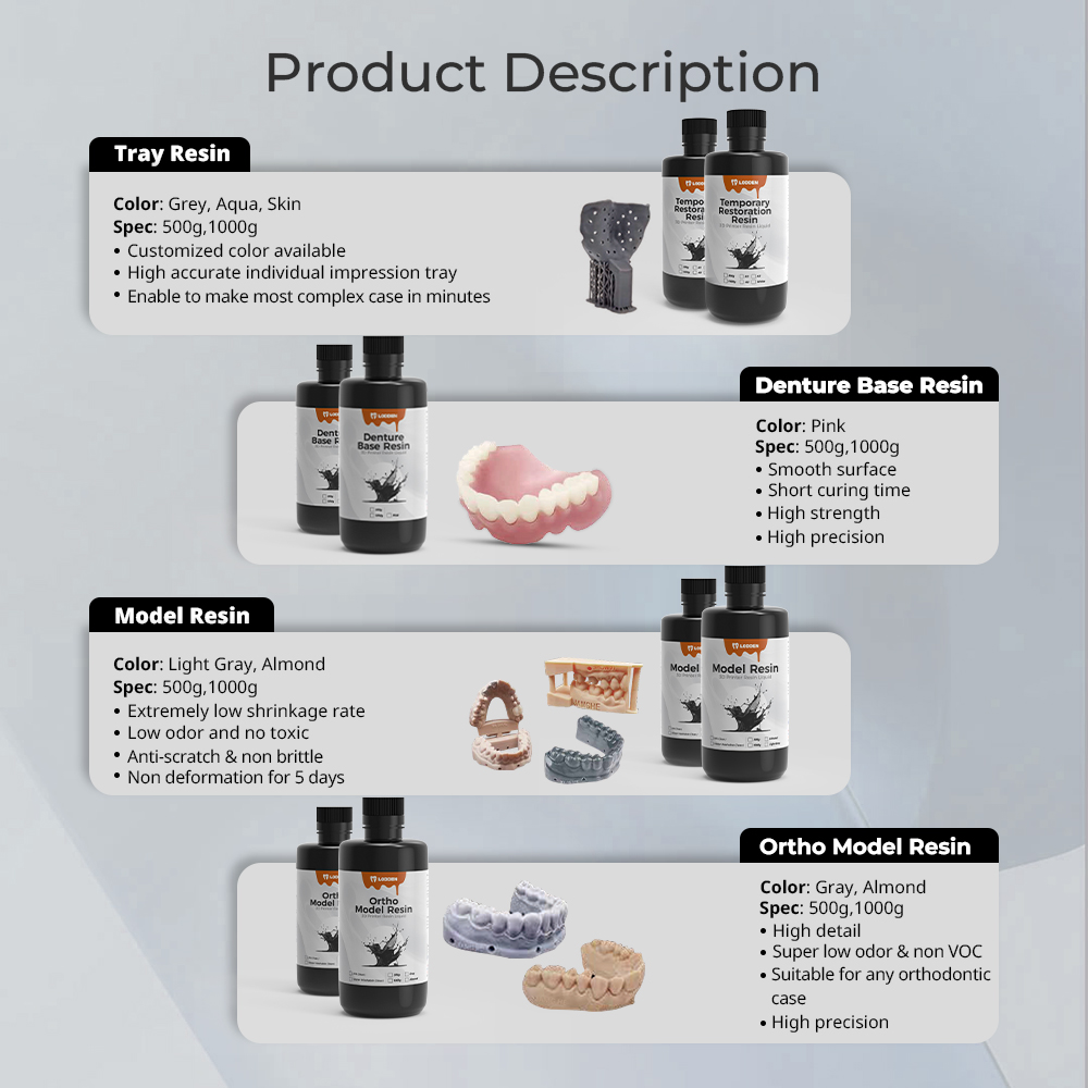 Dental 3D Printer Resin Liquid - 3D Printing Orthodontics 评论和价格