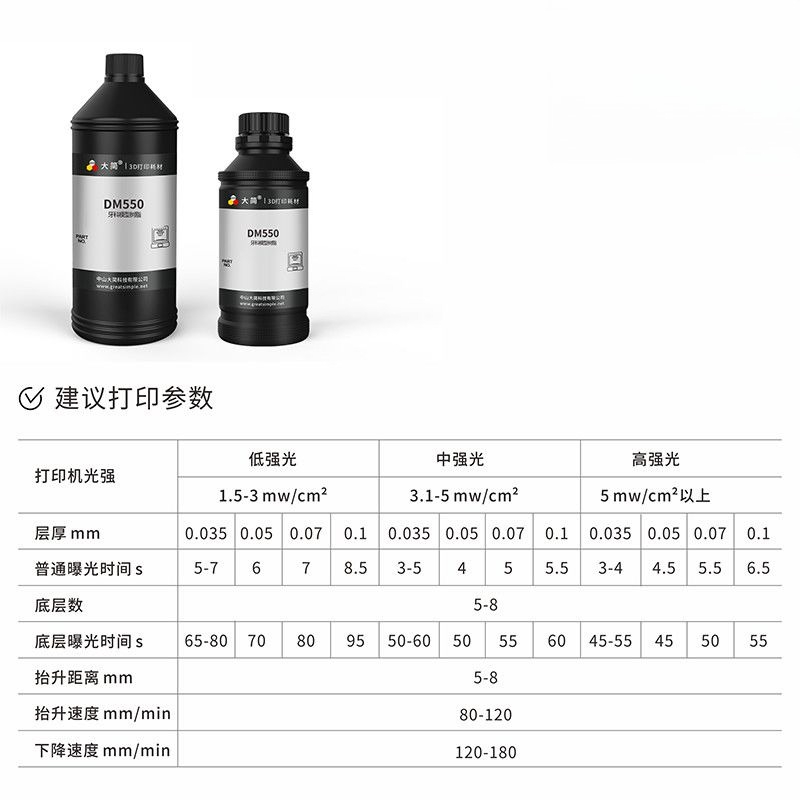 Dental Model Resin LCD Photocu - 3D Printing Orthodontics 评论和价格