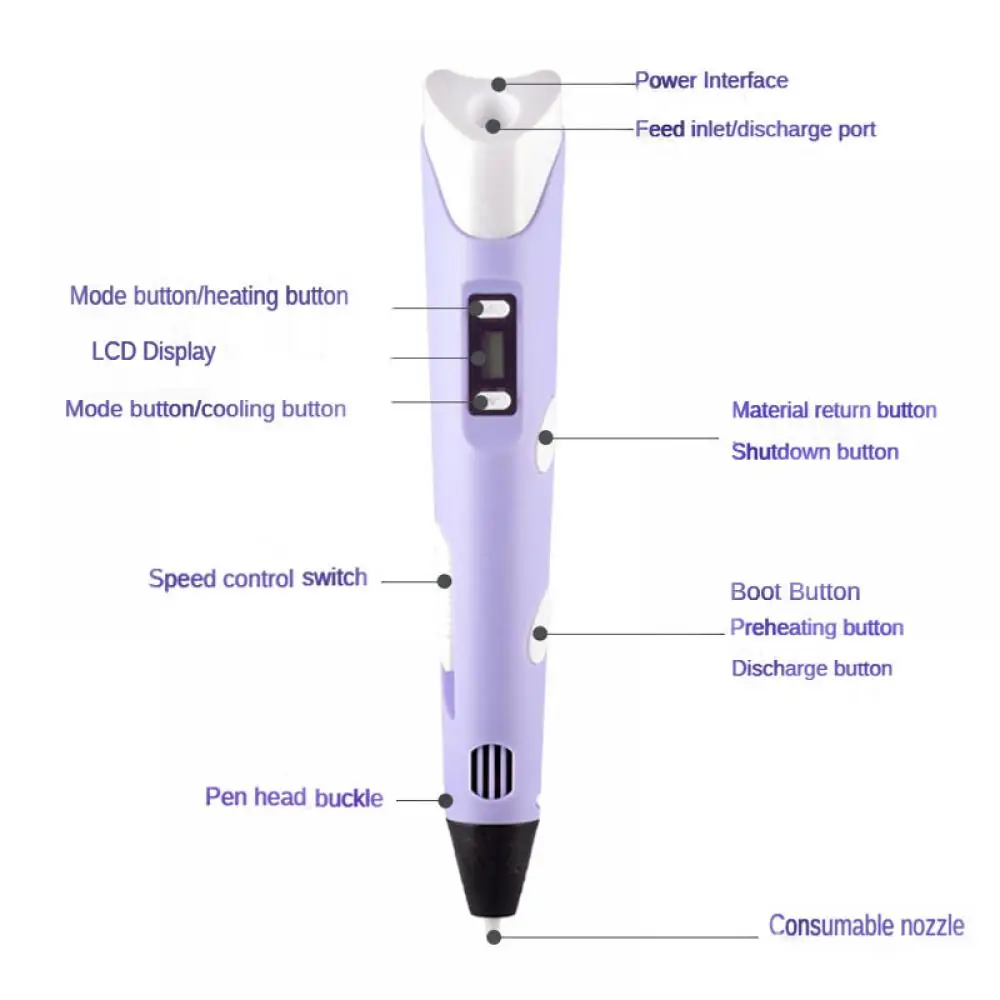 3D Pen DIY Drawing Pens With L - 3D Printing Excavator 评论和价格