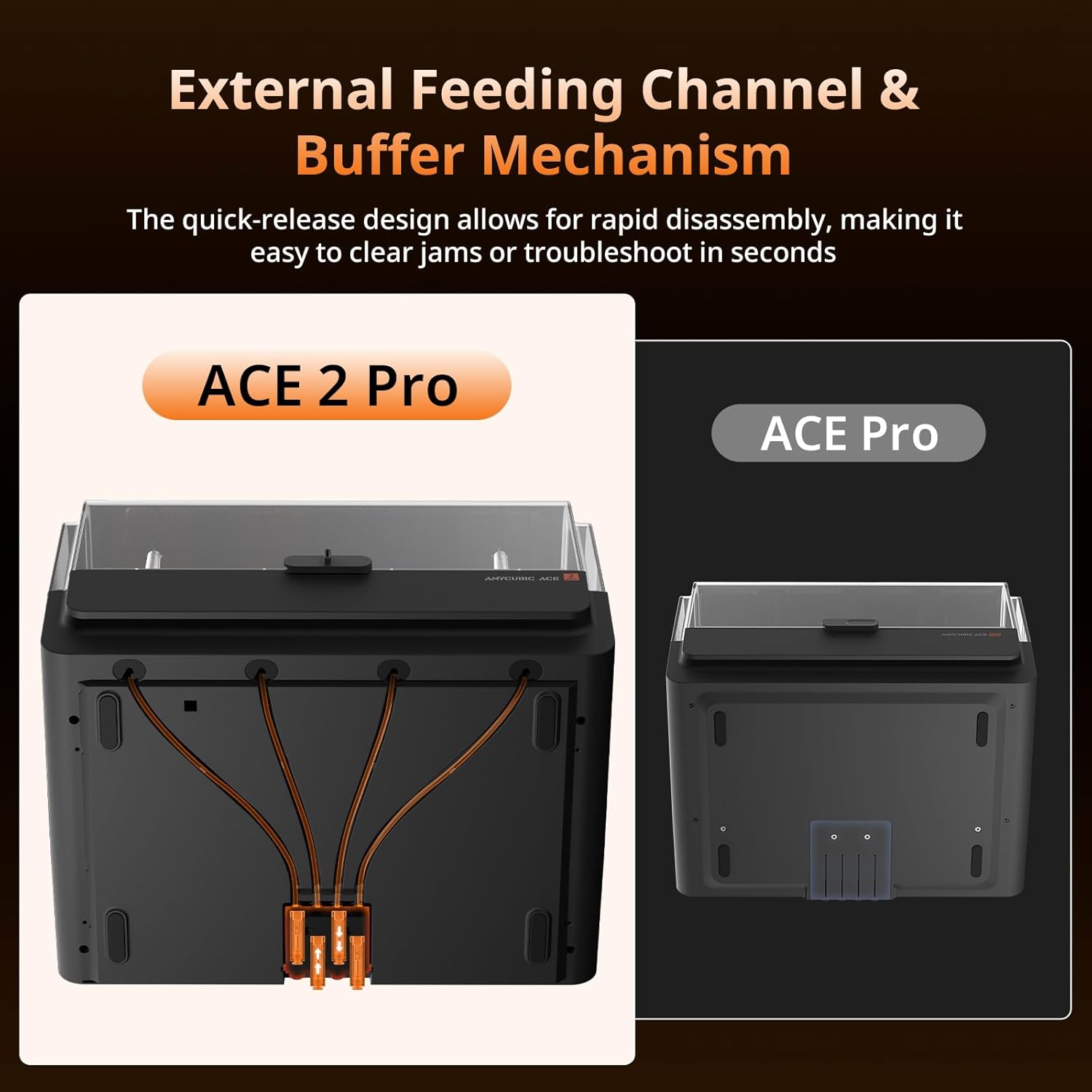 Anycubic ACE 2 Pro 3D Printer  - 3D Printing Deck Box 评论和价格