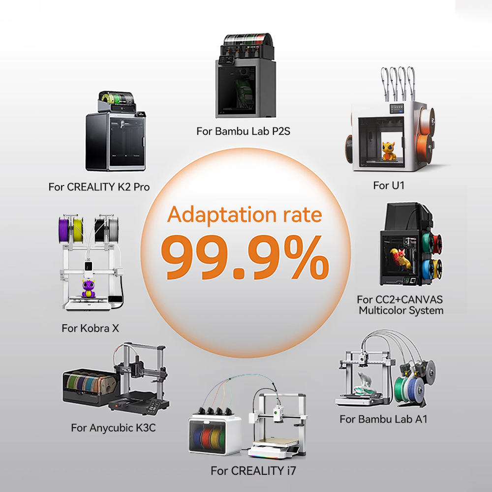 KINGROON 10KG/22LBS Multicolor - 3D Printing Nylon 评论和价格