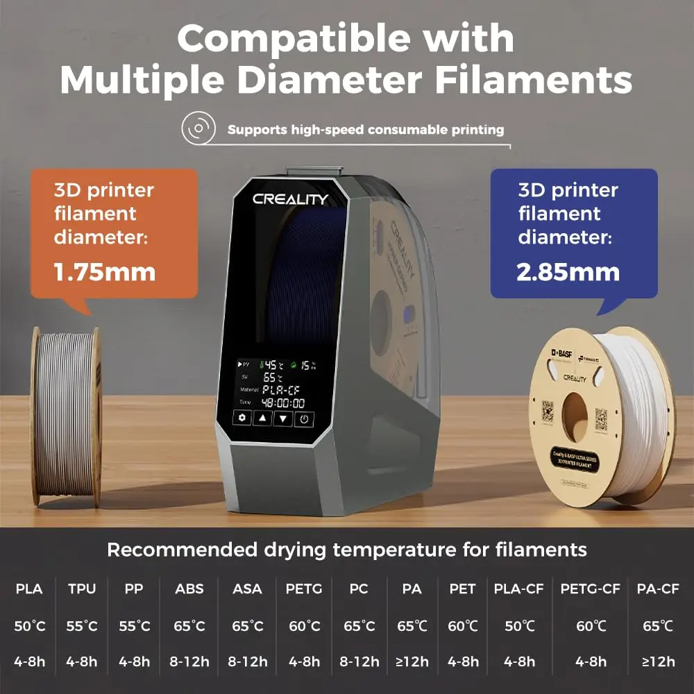 Creality Space Pi Filament Dry - 3D Printing Deck Box 评论和价格
