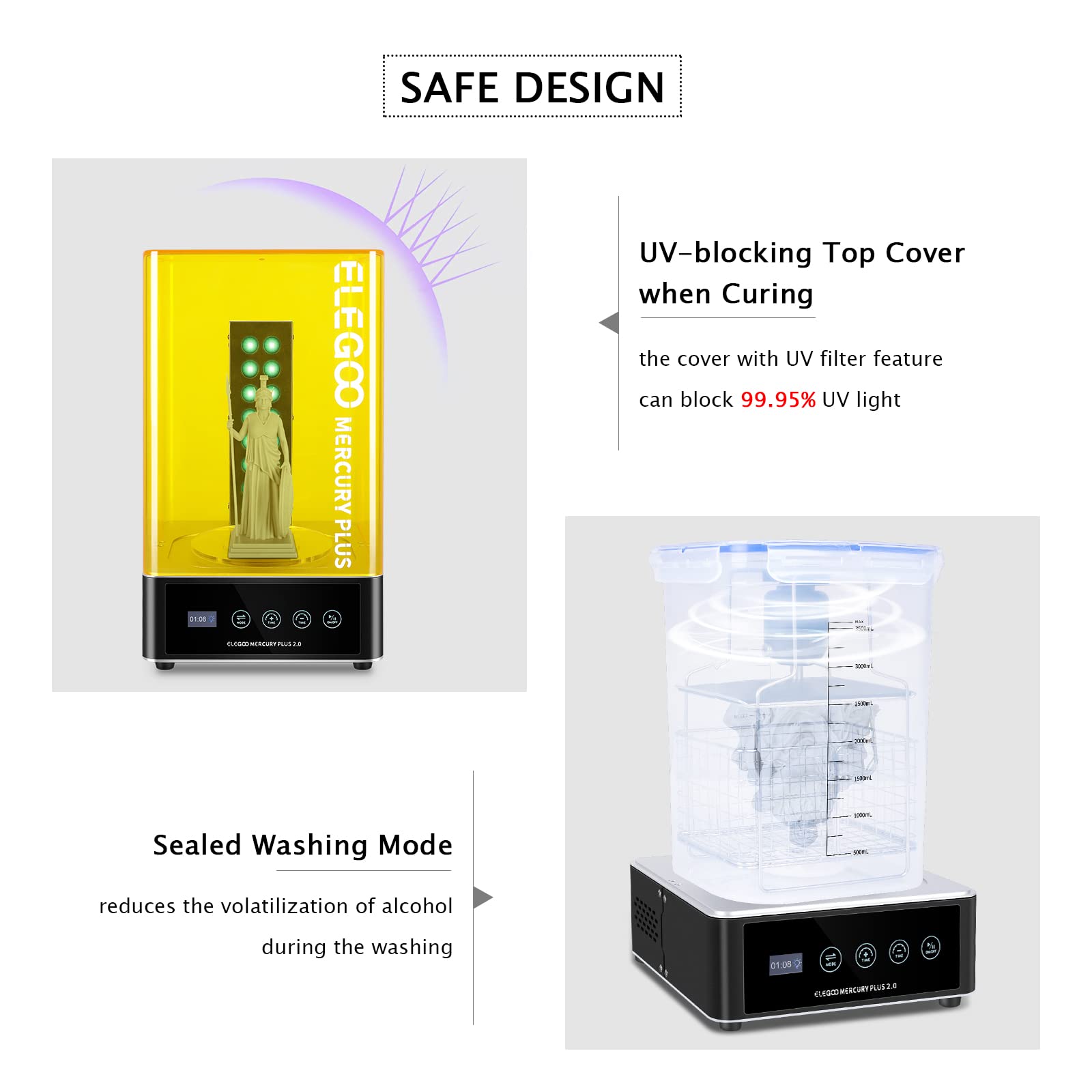 ELEGOO   Plus 2.0 Wash and Cur - 3D Printing Resin 评论和价格
