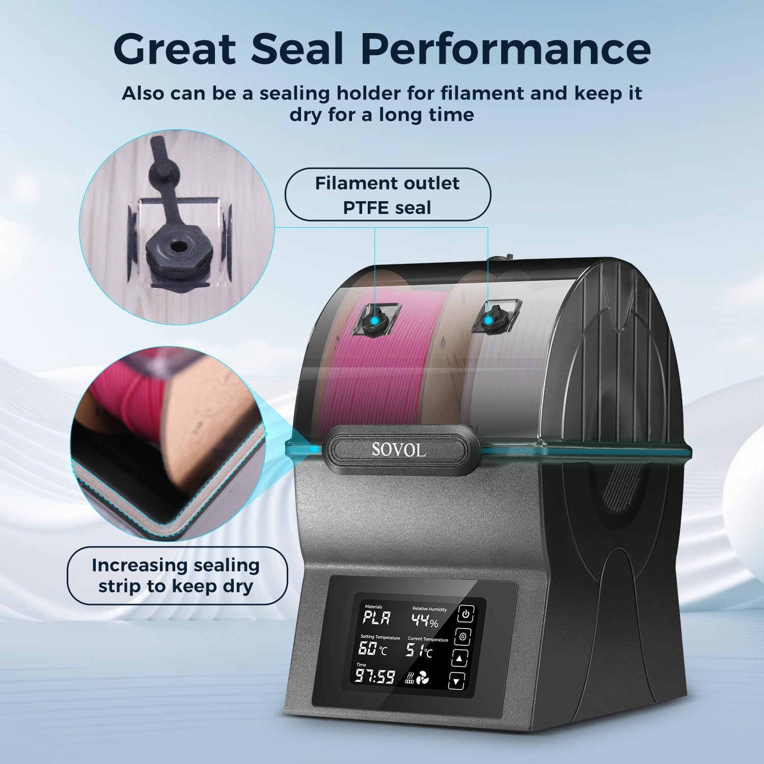 Sovol Filament Dryer SH02 Dry  - 3D Printing Deck Box 评论和价格