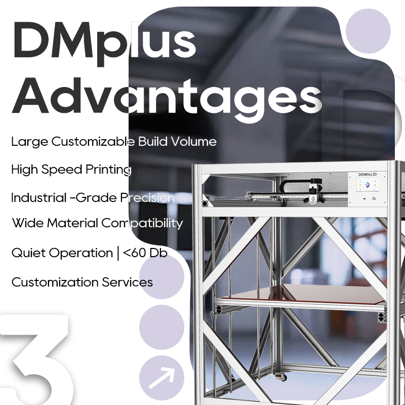 CE 1020-10Plus Large Format 3d - 3D Printing Industrial 评论和价格
