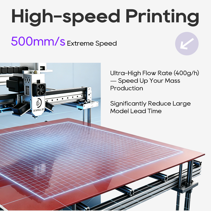 CE 1020-10Plus Large Format 3d - 3D Printing Industrial 评论和价格